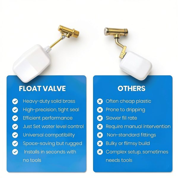 3/8" Water Float Valve Aquatonics Brass for In‑Ground Pools 2.25 GPM-8
